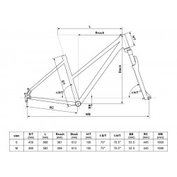 Rower Kellys Clea 30 geometria