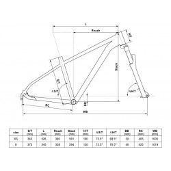 Rower Kellys Vanity 50 XS fioletowy 26'' geometria