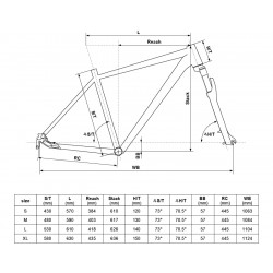 Rower Kellys Phanatic 50 XL geometria