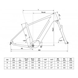 Rower Kellys Tygon R50 geometria
